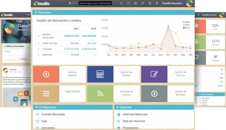 Módulo Financiero
